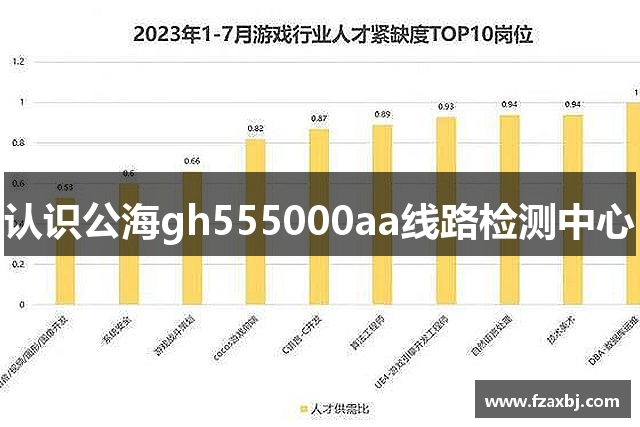 认识公海gh555000aa线路检测中心